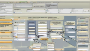 Custom Fields in SAP MM: A Key to Tailored Solutions